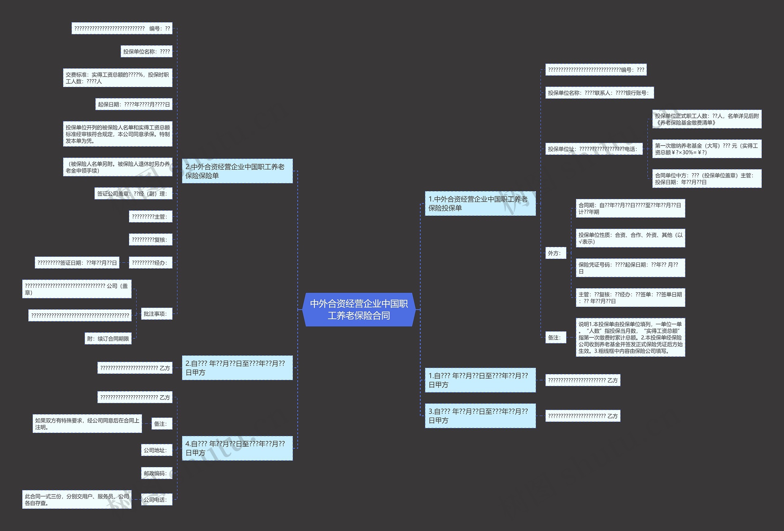 中外合资经营企业中国职工养老保险合同 中外合资经营企业中国职工养老保险合同