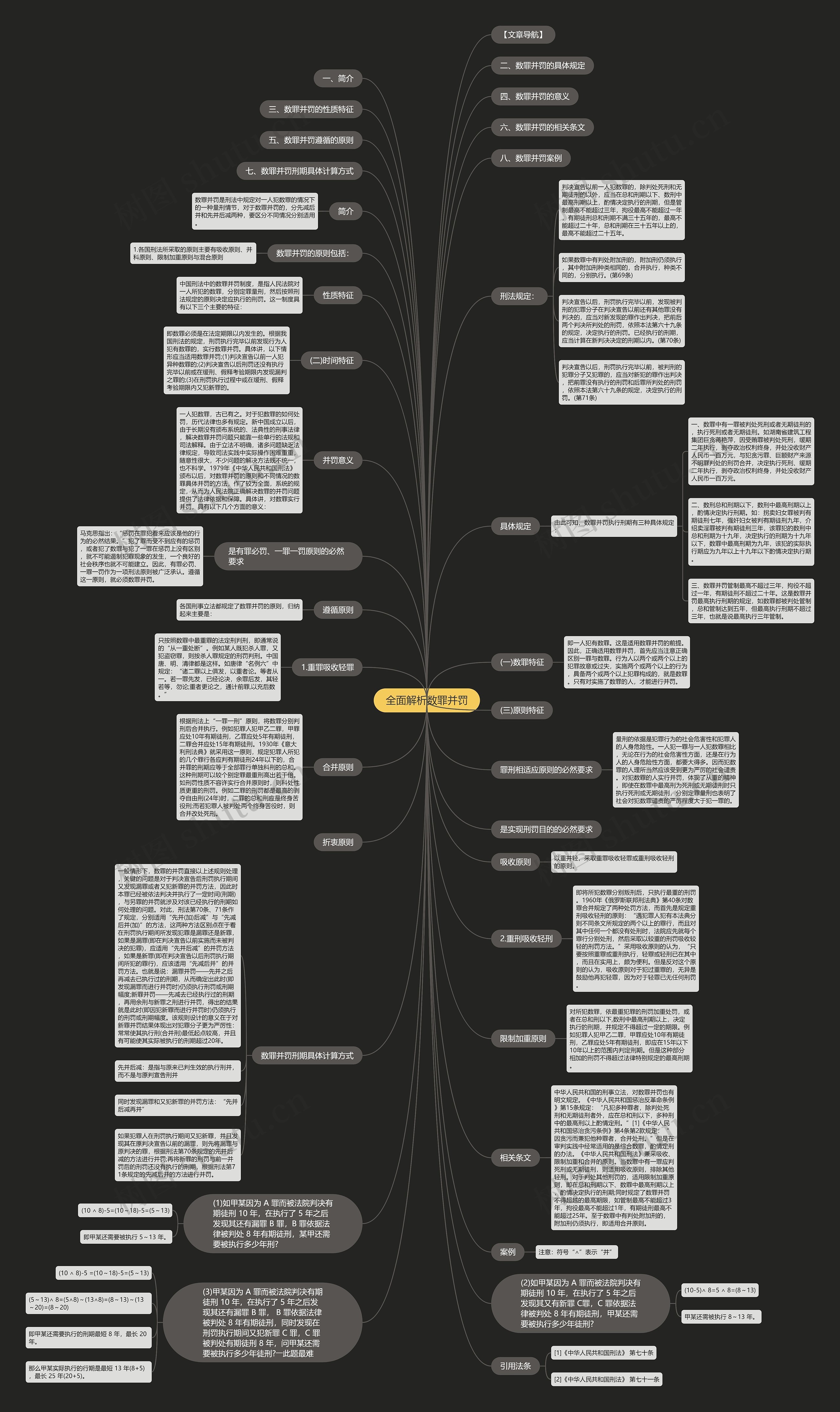 全面解析数罪并罚 全面解析数罪并罚