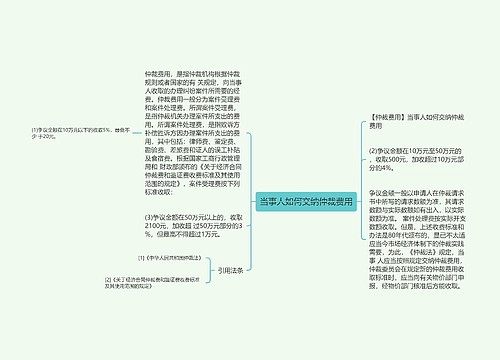 当事人如何交纳仲裁费用