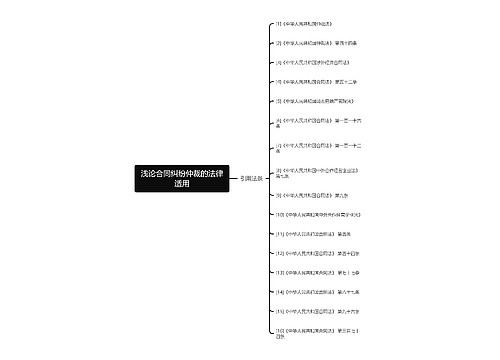 浅论合同纠纷仲裁的法律适用