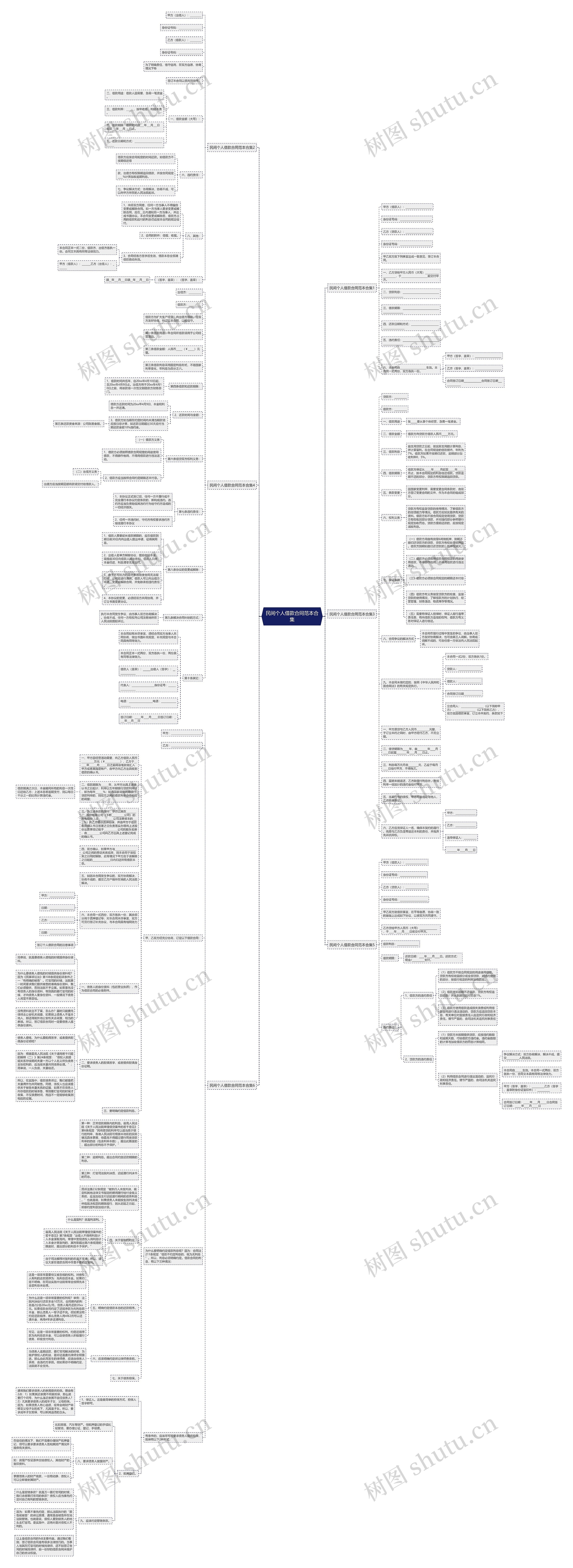 民间个人借款合同范本合集 民间个人借款合同范本合集