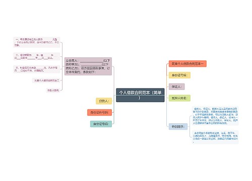 个人借款合同范本（简单）