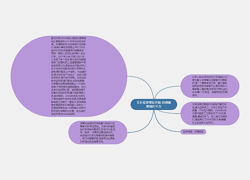 文长征涉黑案开庭 自诩康熙敛财千万