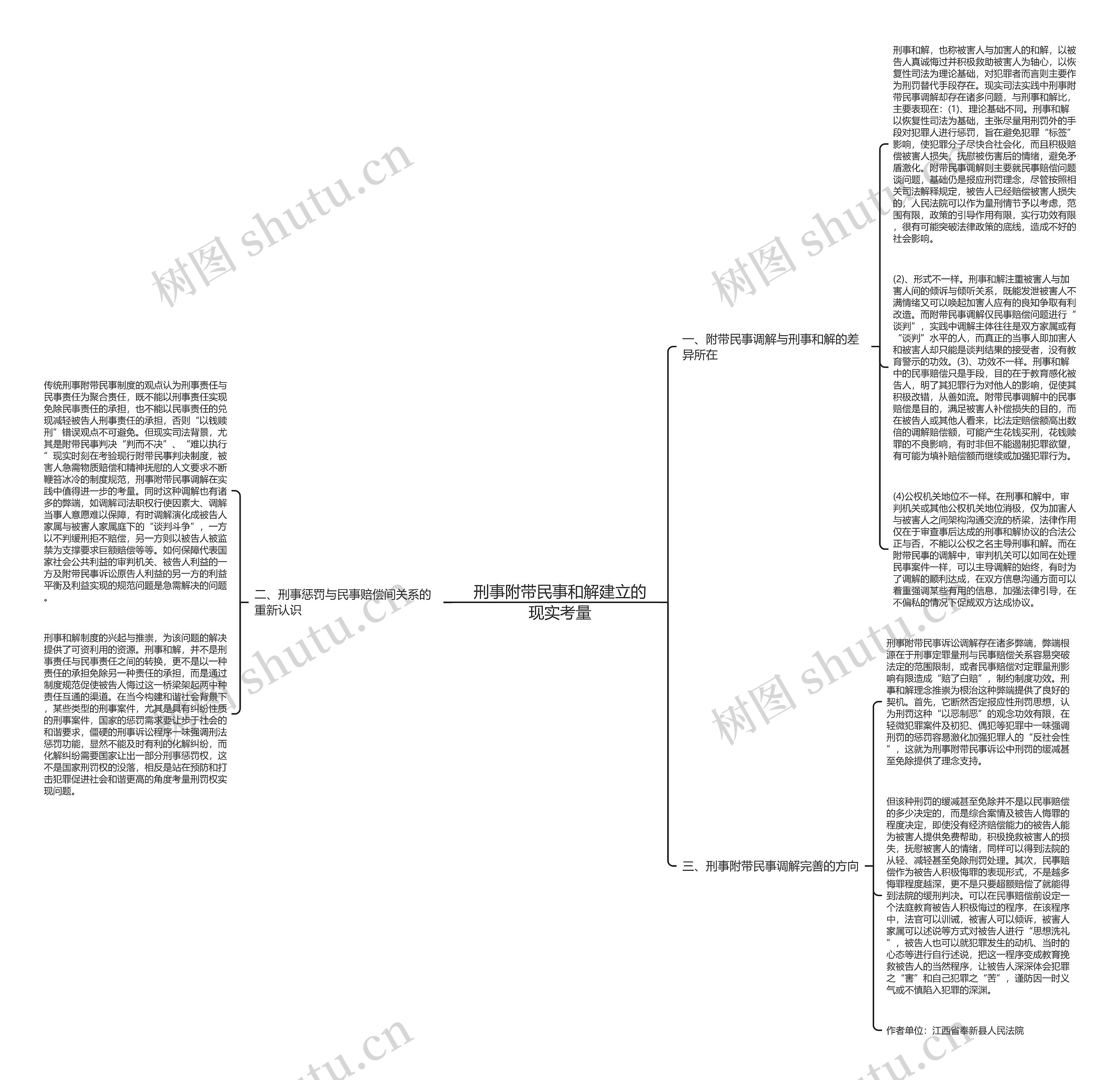 刑事附带民事和解建立的现实考量思维导图