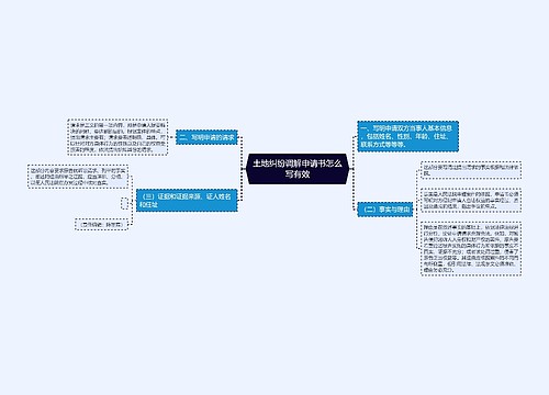 土地纠纷调解申请书怎么写有效