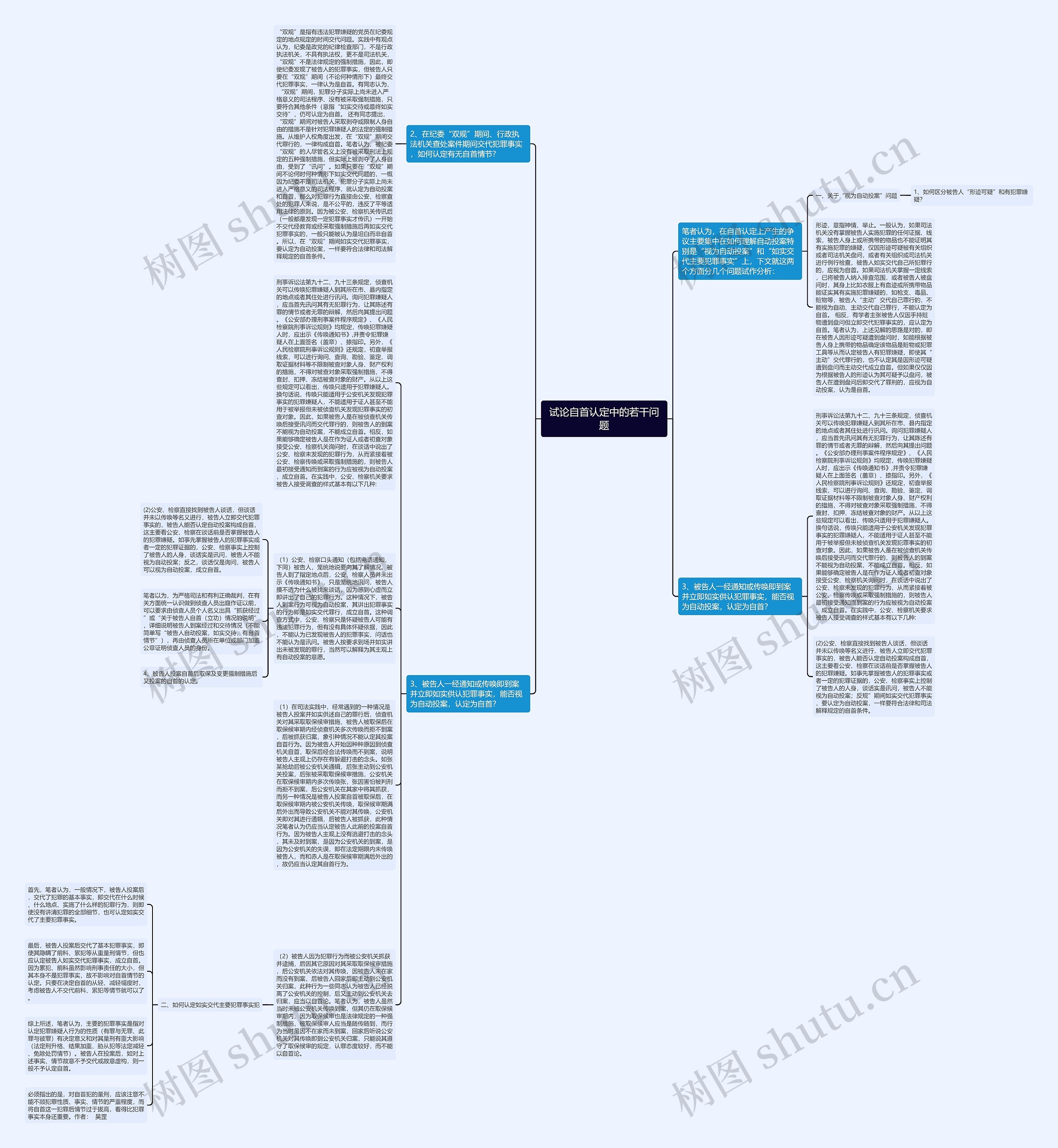 试论自首认定中的若干问题思维导图