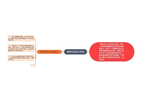借款合同范本常用