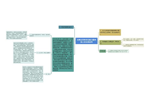 论限定刑事责任能力精神病人的法律适用