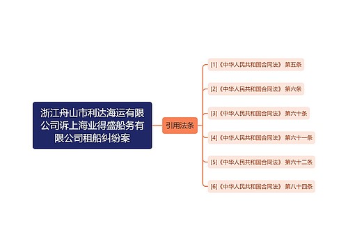 浙江舟山市利达海运有限公司诉上海业得盛船务有限公司租船纠纷案