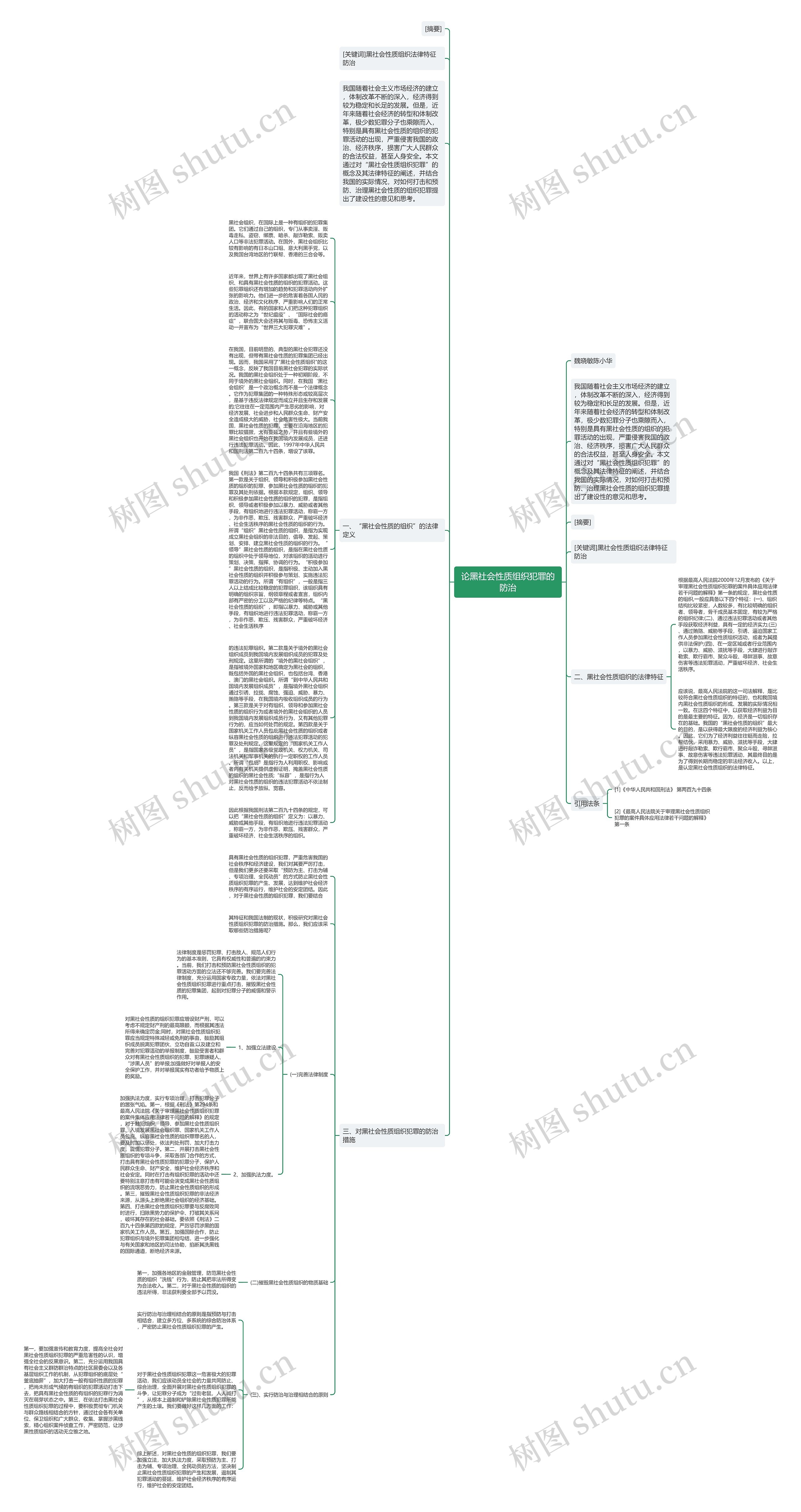 论黑社会性质组织犯罪的防治思维导图