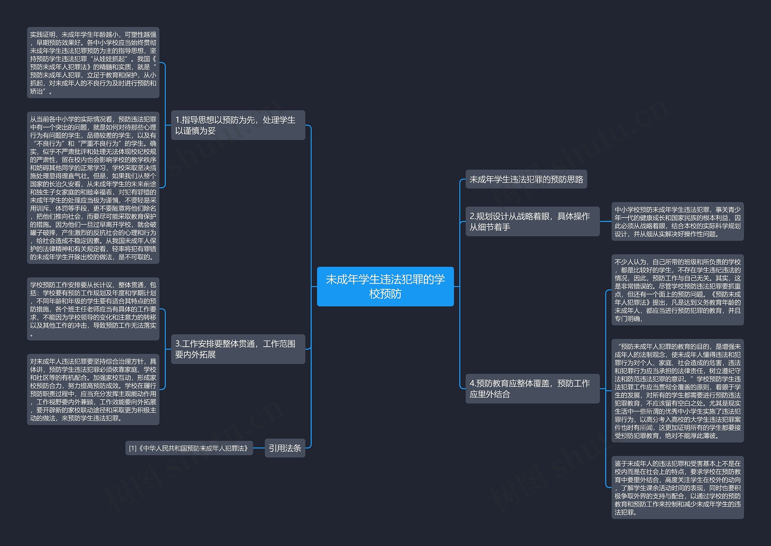 未成年学生违法犯罪的学校预防 未成年学生违法犯罪的学校预防
