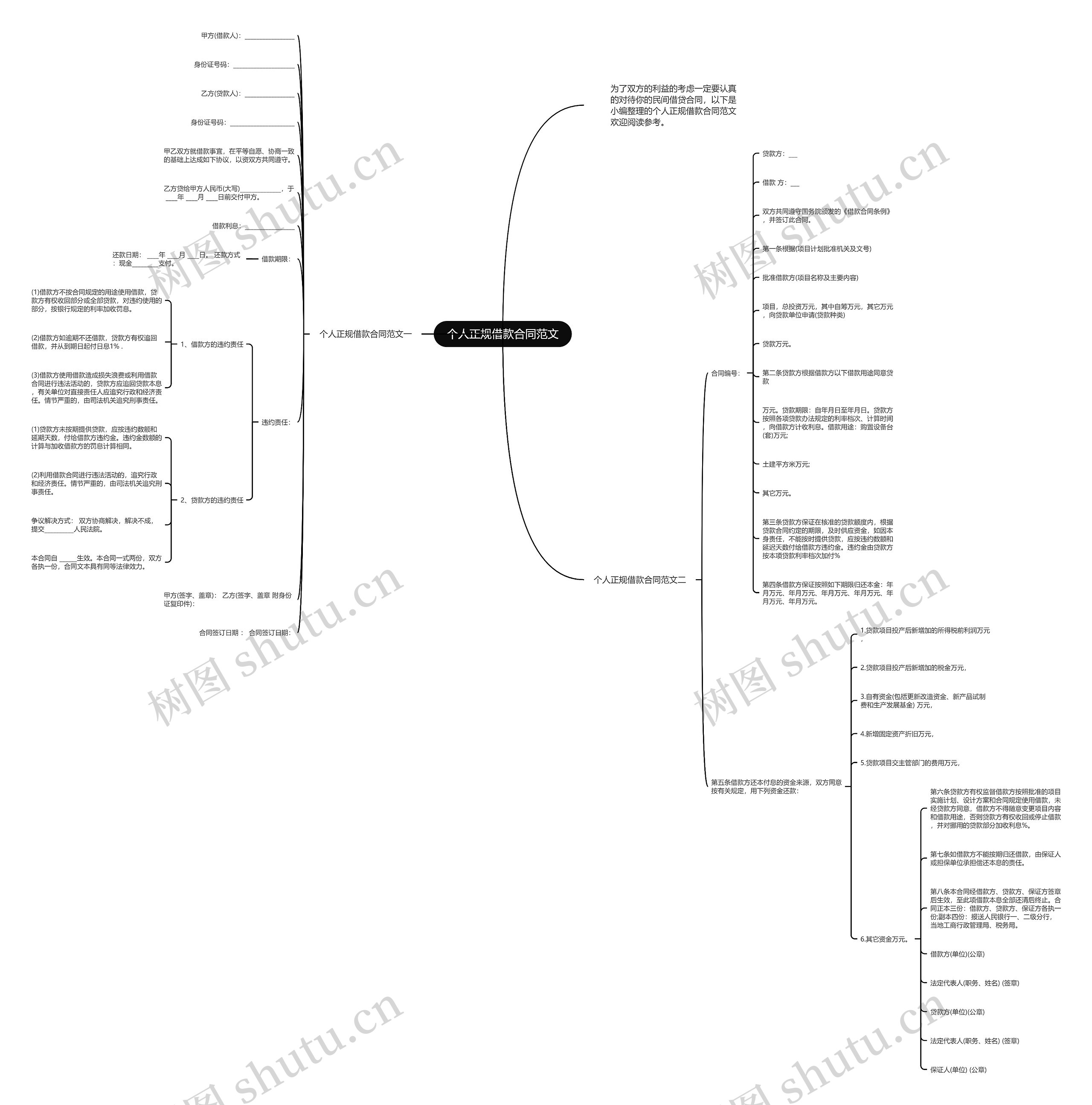 个人正规借款合同范文思维导图