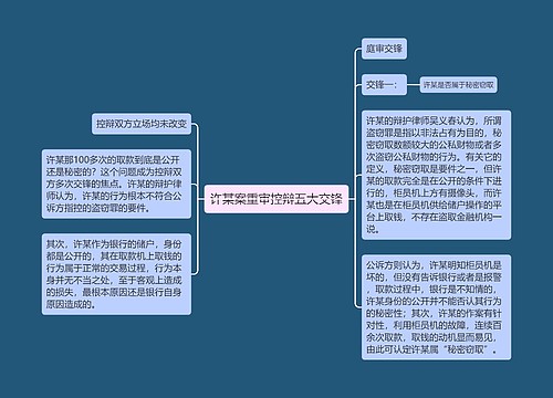 许某案重审控辩五大交锋