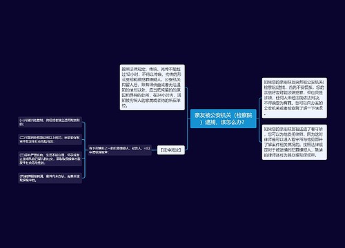 亲友被公安机关（检察院）逮捕，该怎么办？