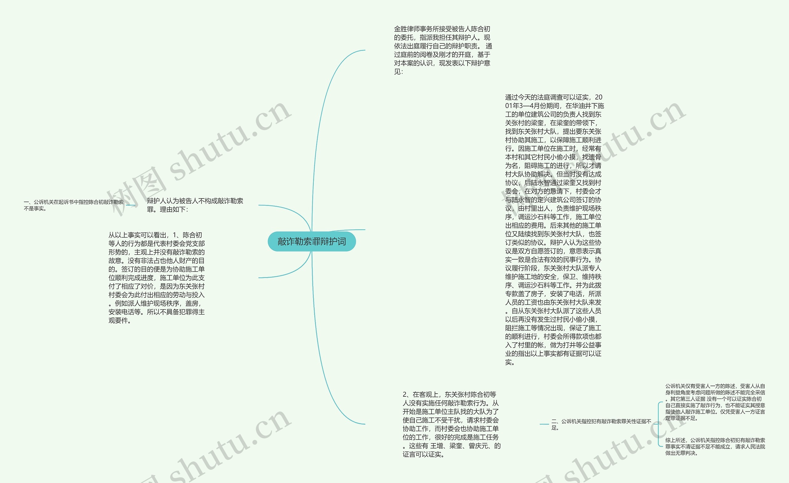 敲诈勒索罪辩护词