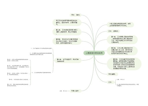 心理咨询师劳动合同