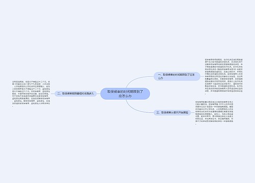 取保候审的时间期限到了应怎么办