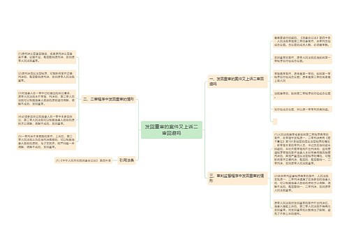 发回重审的案件又上诉二审回避吗