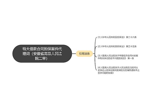 特大借款合同担保案件代理词（安徽省高级人民法院二审）