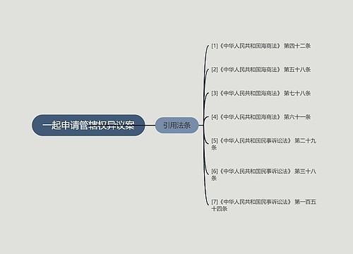 一起申请管辖权异议案