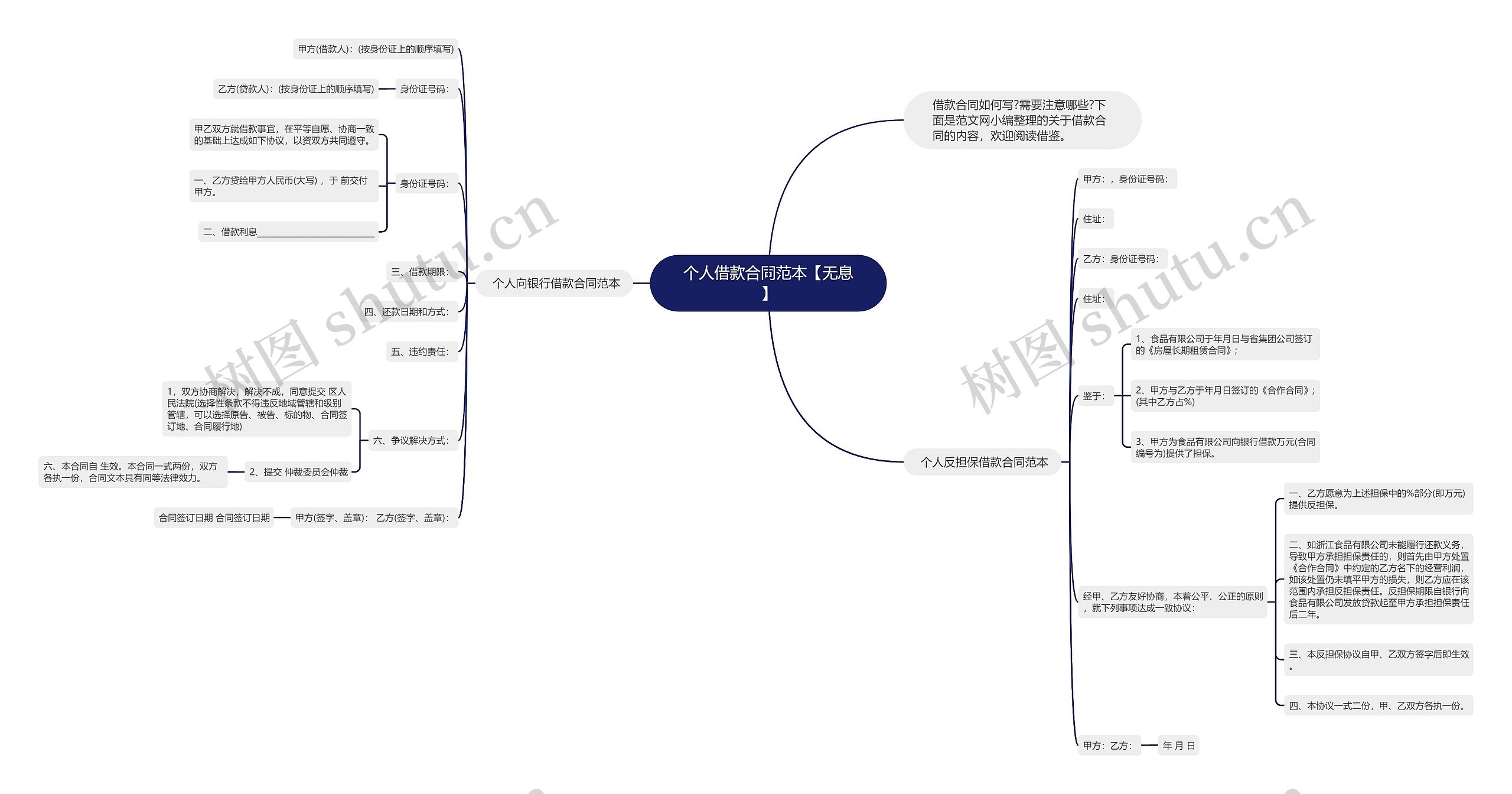 个人借款合同范本【无息】 个人借款合同范本【无息】