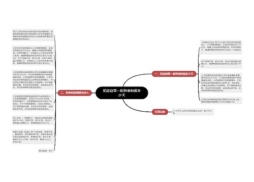 犯盗窃罪一般刑事拘留多少天