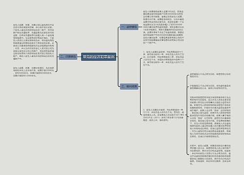 常见的经济犯罪案例