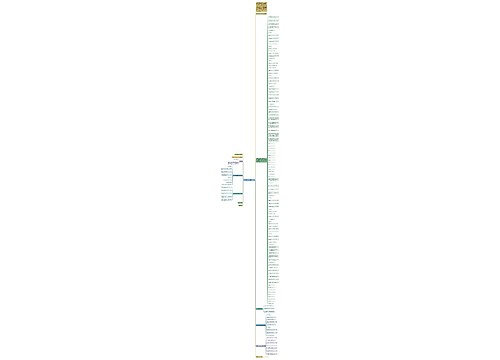 公司员工试用合同模板3篇