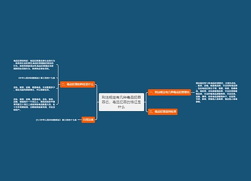 刑法规定有几种毒品犯罪罪名，毒品犯罪的特征是什么