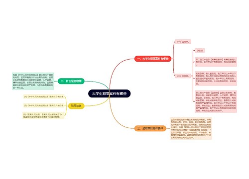 大学生犯罪案件有哪些