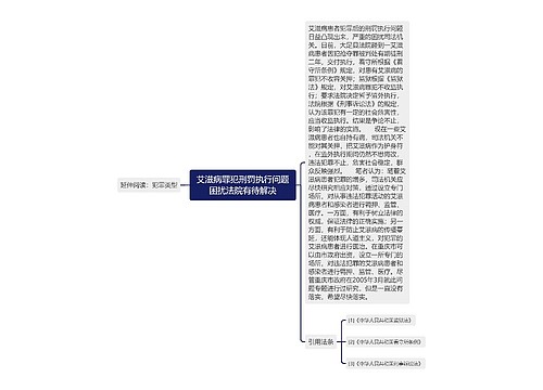 艾滋病罪犯刑罚执行问题困扰法院有待解决