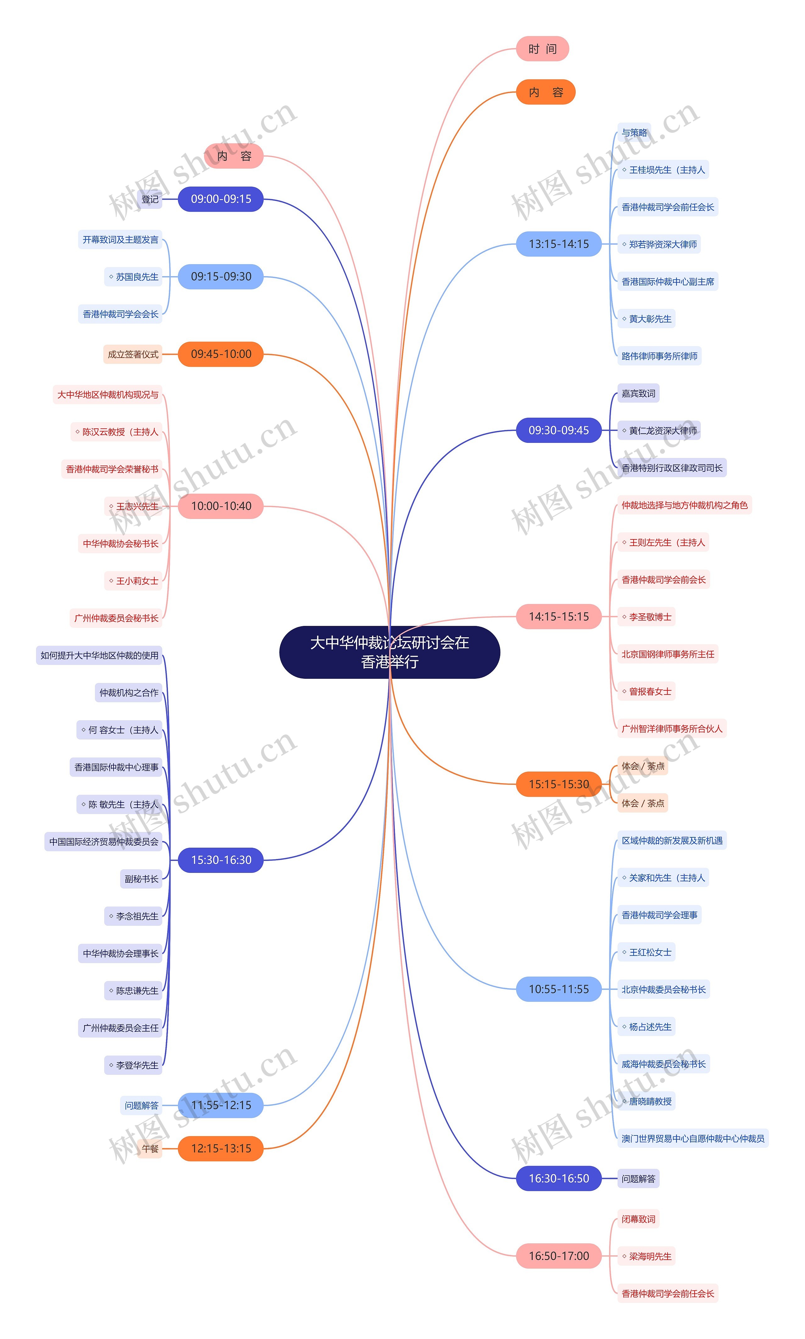 大中华仲裁论坛研讨会在香港举行 大中华仲裁论坛研讨会在香港举行