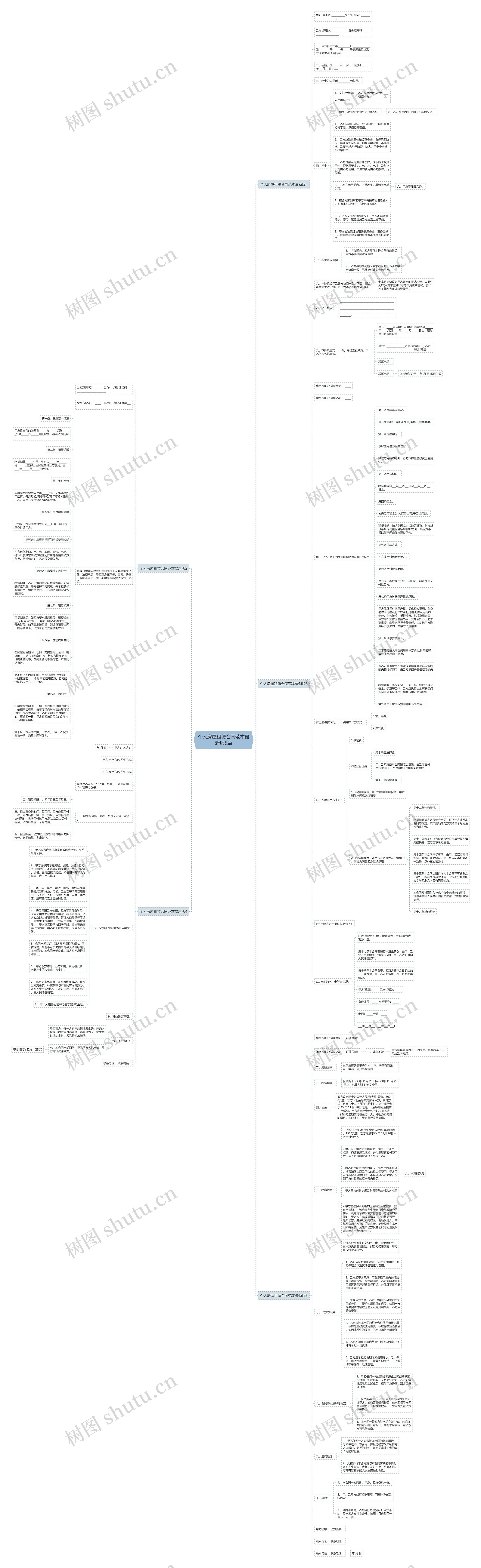 个人房屋租赁合同范本最新版5篇 个人房屋租赁合同范本最新版5篇