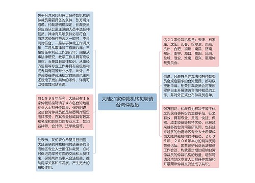 大陆21家仲裁机构拟聘请台湾仲裁员