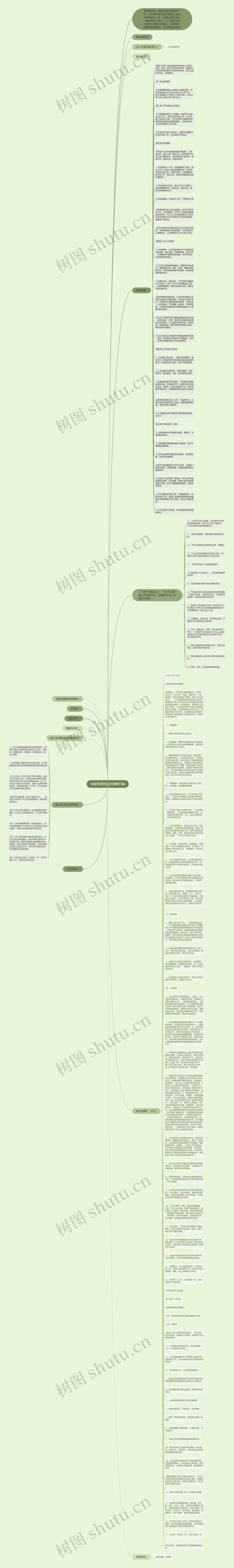 驾驶员聘用合同3篇思维导图
