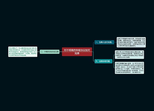 对不明确的仲裁协议如何完善