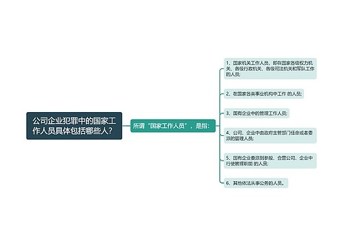 公司企业犯罪中的国家工作人员具体包括哪些人？