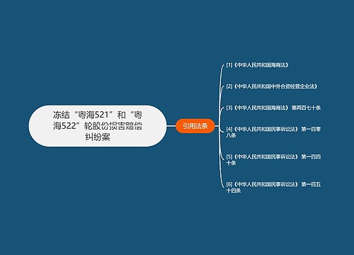 冻结“粤海521”和“粤海522”轮股份损害赔偿纠纷案