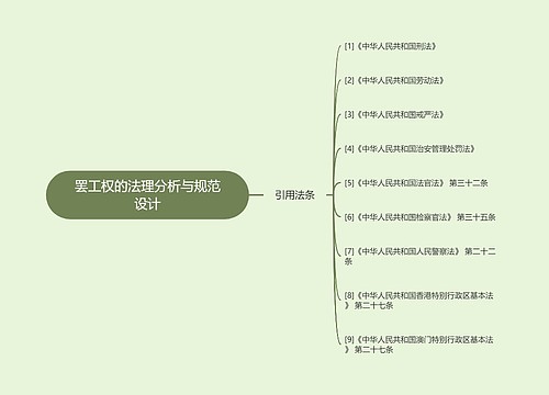 罢工权的法理分析与规范设计