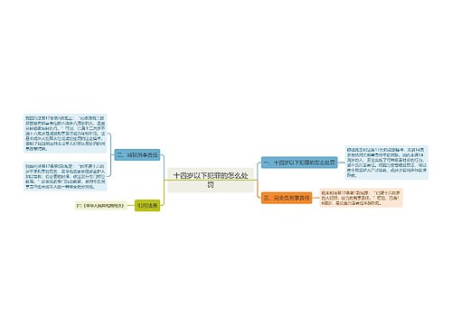 十四岁以下犯罪的怎么处罚