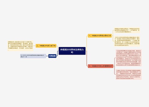 仲裁裁决书具有法律效力吗