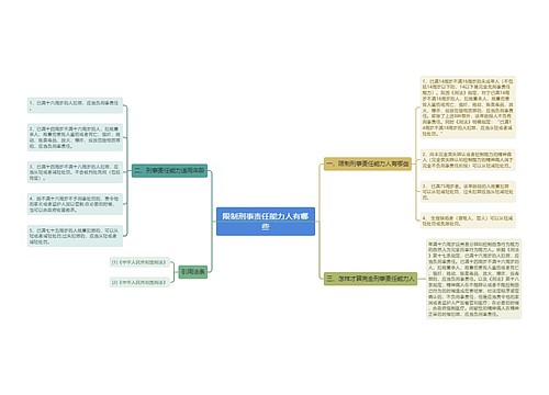 限制刑事责任能力人有哪些