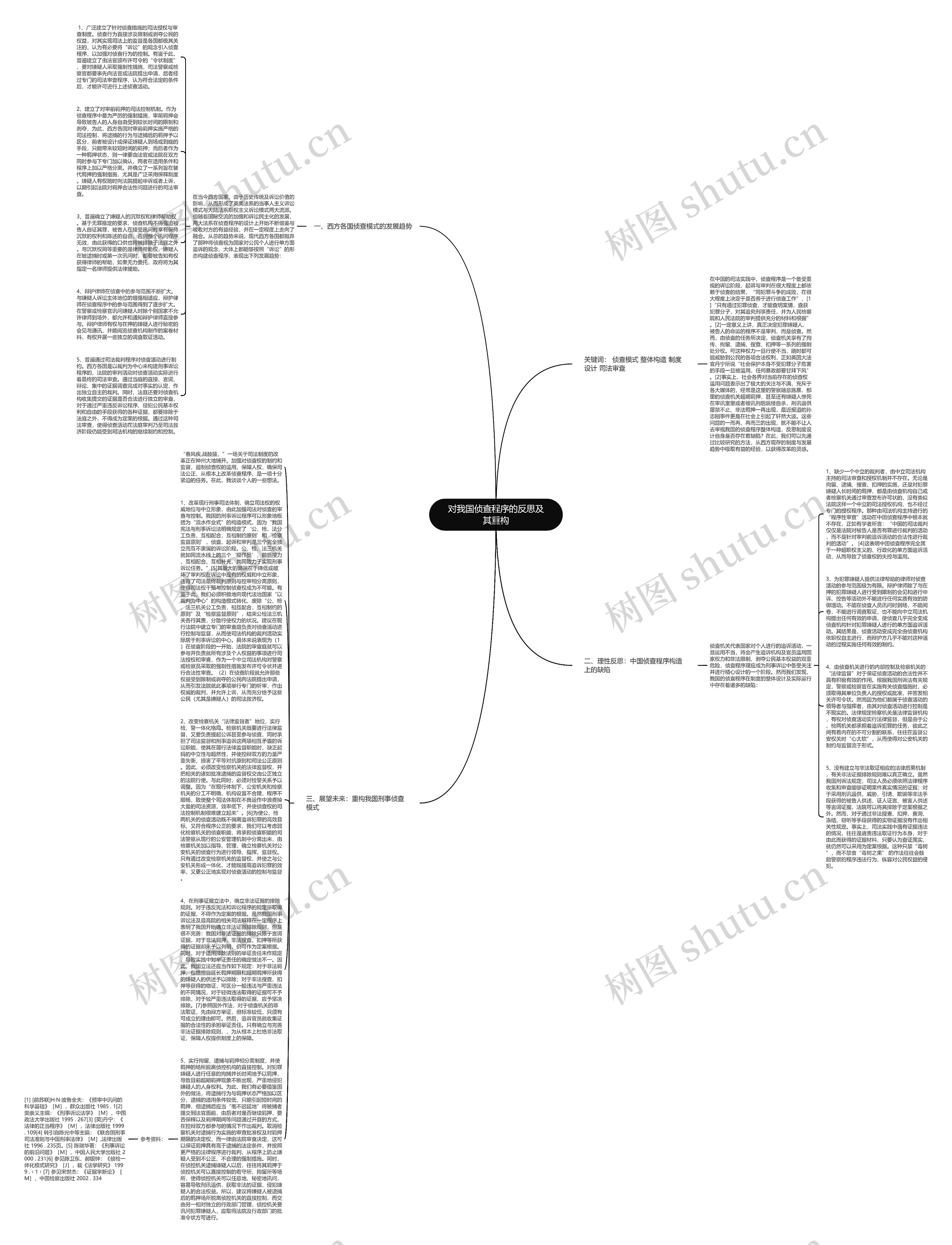 对我国侦查程序的反思及其重构思维导图