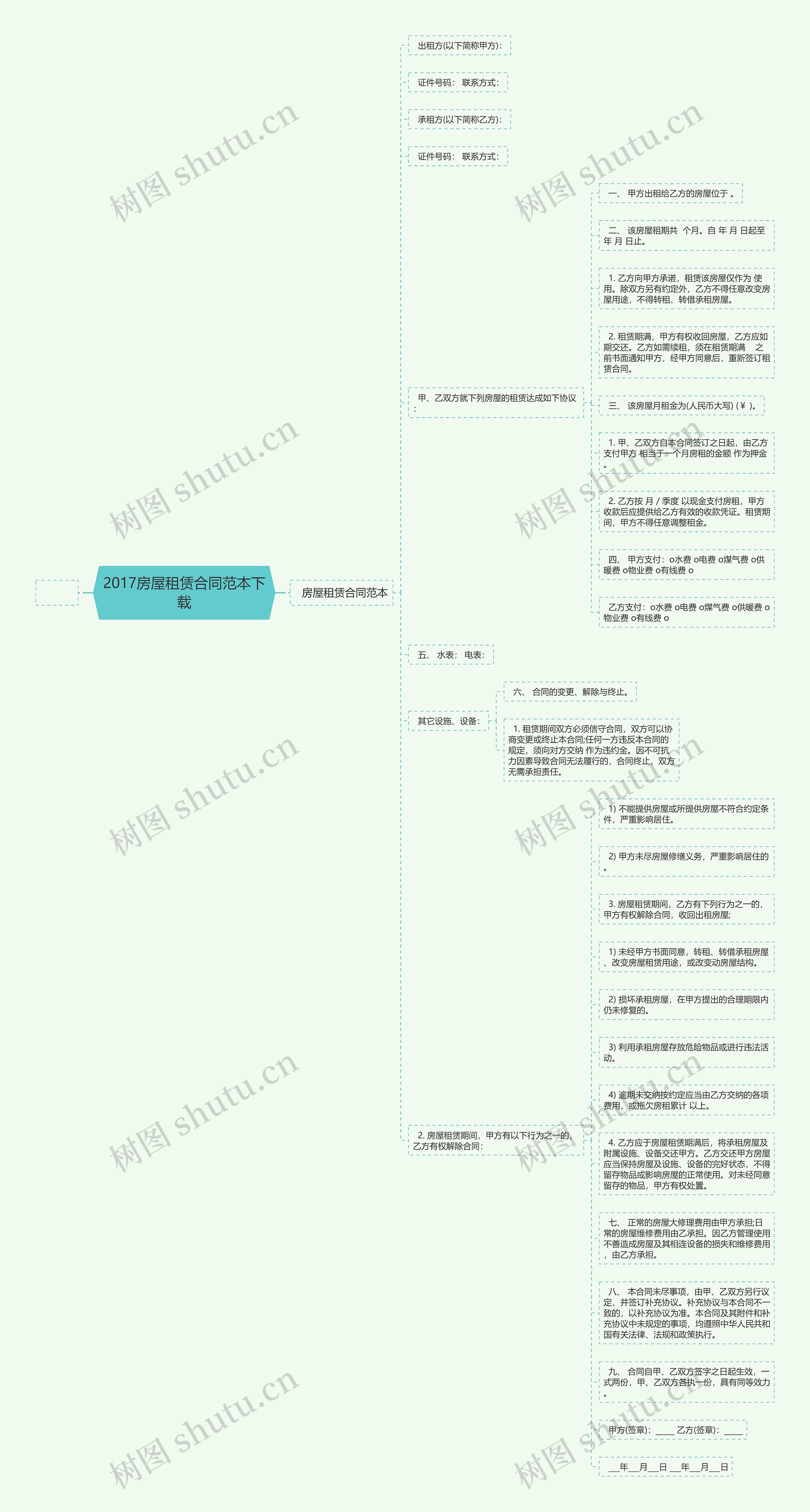 2017房屋租赁合同范本下载 2017房屋租赁合同范本下载