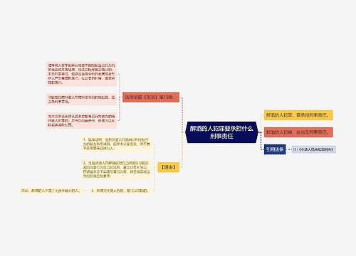 醉酒的人犯罪要承担什么刑事责任