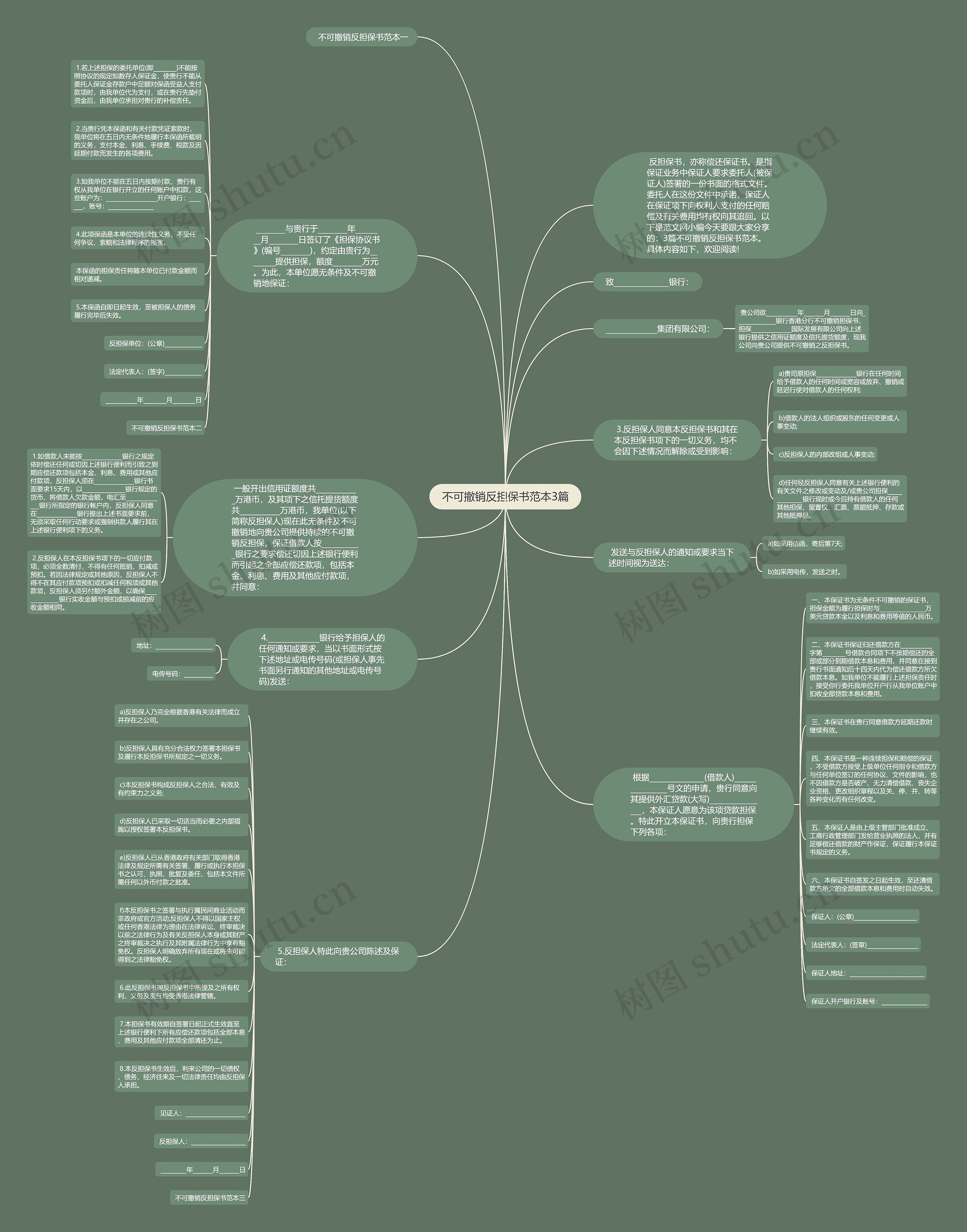 不可撤销反担保书范本3篇 不可撤销反担保书范本3篇