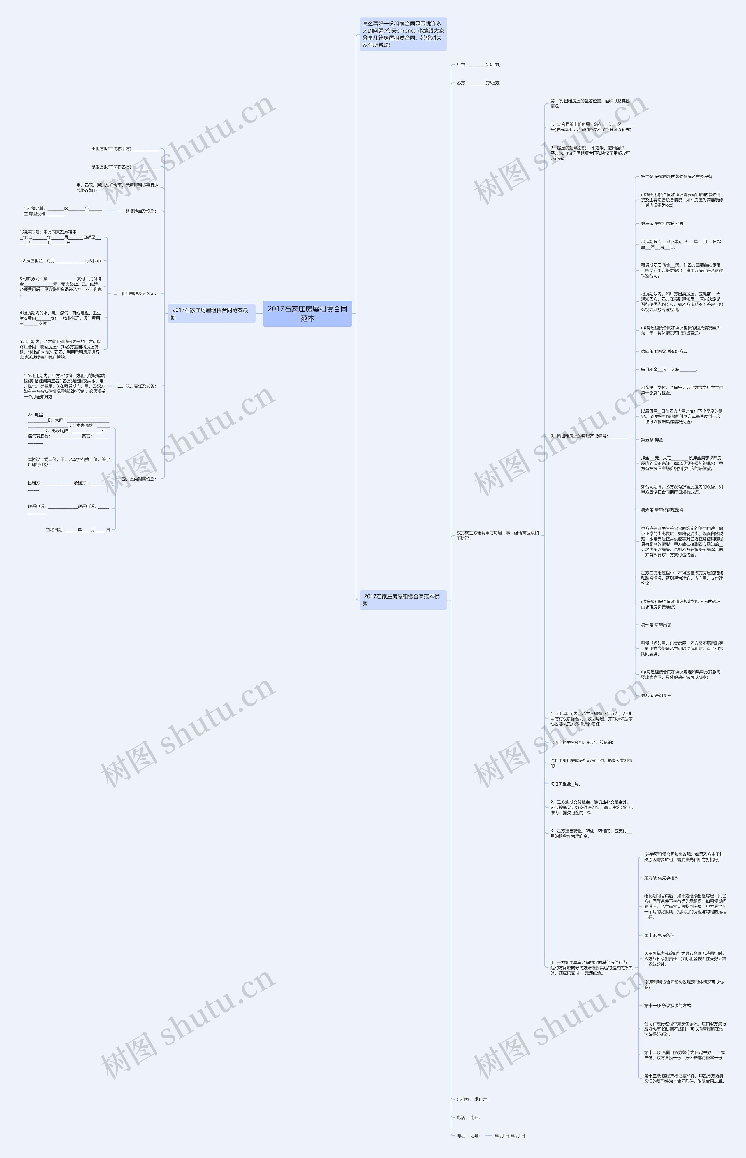2017石家庄房屋租赁合同范本 2017石家庄房屋租赁合同范本
