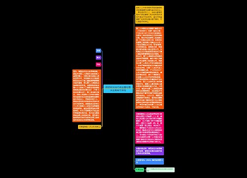 招投标活动行政监督处理决定具有可诉性思维导图
