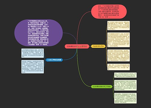 没给哺乳时间企业要赔钱