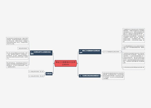 哪些工作需要提供无犯罪证明材料